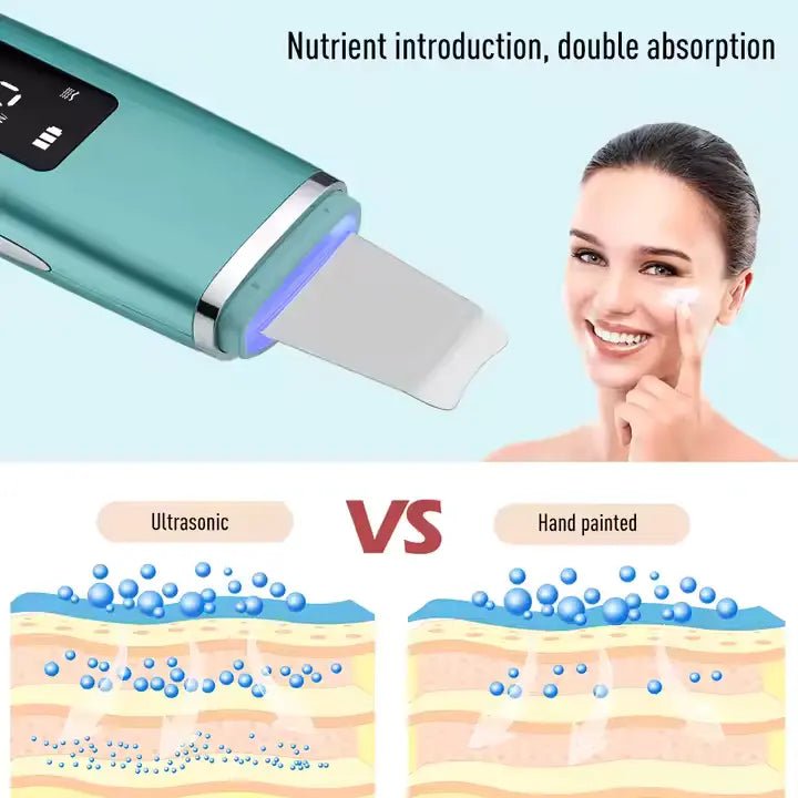 Ultrasonic Sonic Skin Scrubber for Sensitive, Oily & Acne - Prone Skin - Al - Andalous