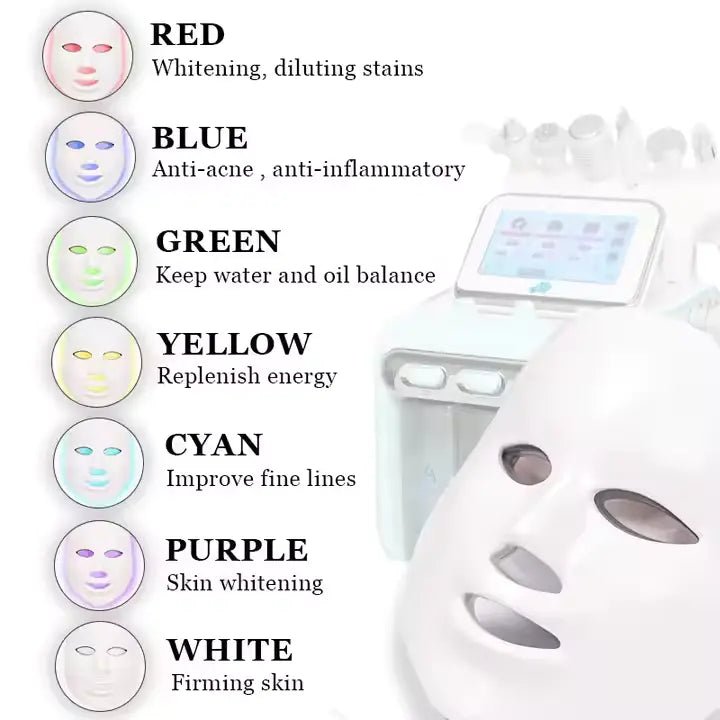 Professional - Grade Deep Cleansing Facial Device with Small Bubble Technology 7in1 - Al - Al-AndalousProfessional