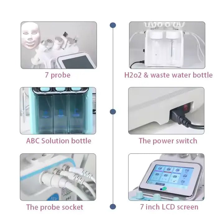 Professional - Grade Deep Cleansing Facial Device with Small Bubble Technology 7in1 - Al - Al-AndalousProfessional